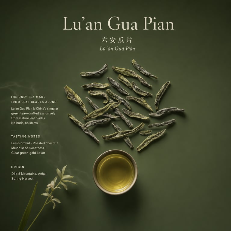 Liú Ān Guà Piān